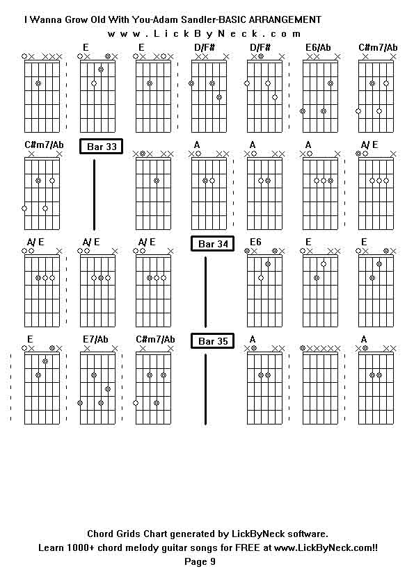 Chord Grids Chart of chord melody fingerstyle guitar song-I Wanna Grow Old With You-Adam Sandler-BASIC ARRANGEMENT,generated by LickByNeck software.